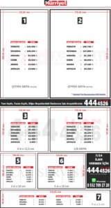 Hürriyet Gazetesi İlan Tarifesi 2026